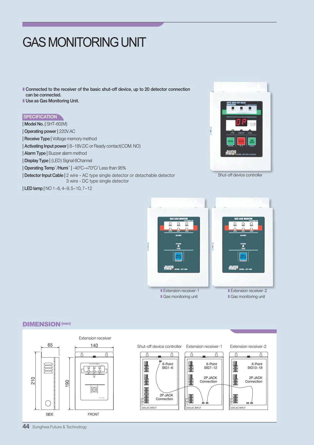 catalog-sht-60m