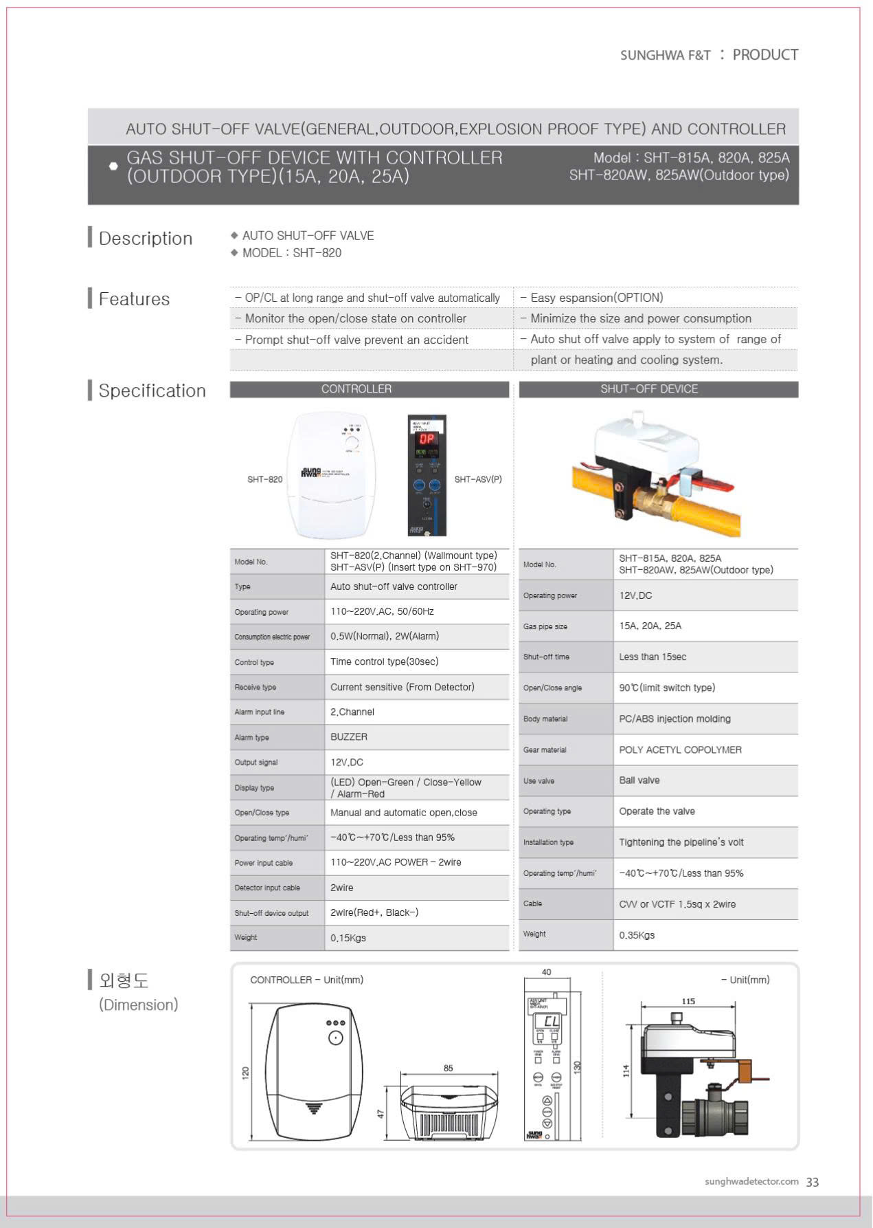 catalog-sht-820-4