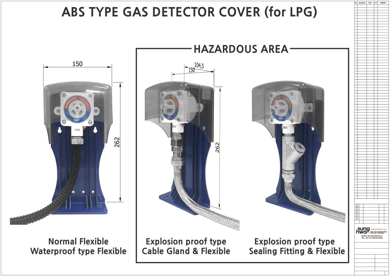 abs-type-gas-detector-cover