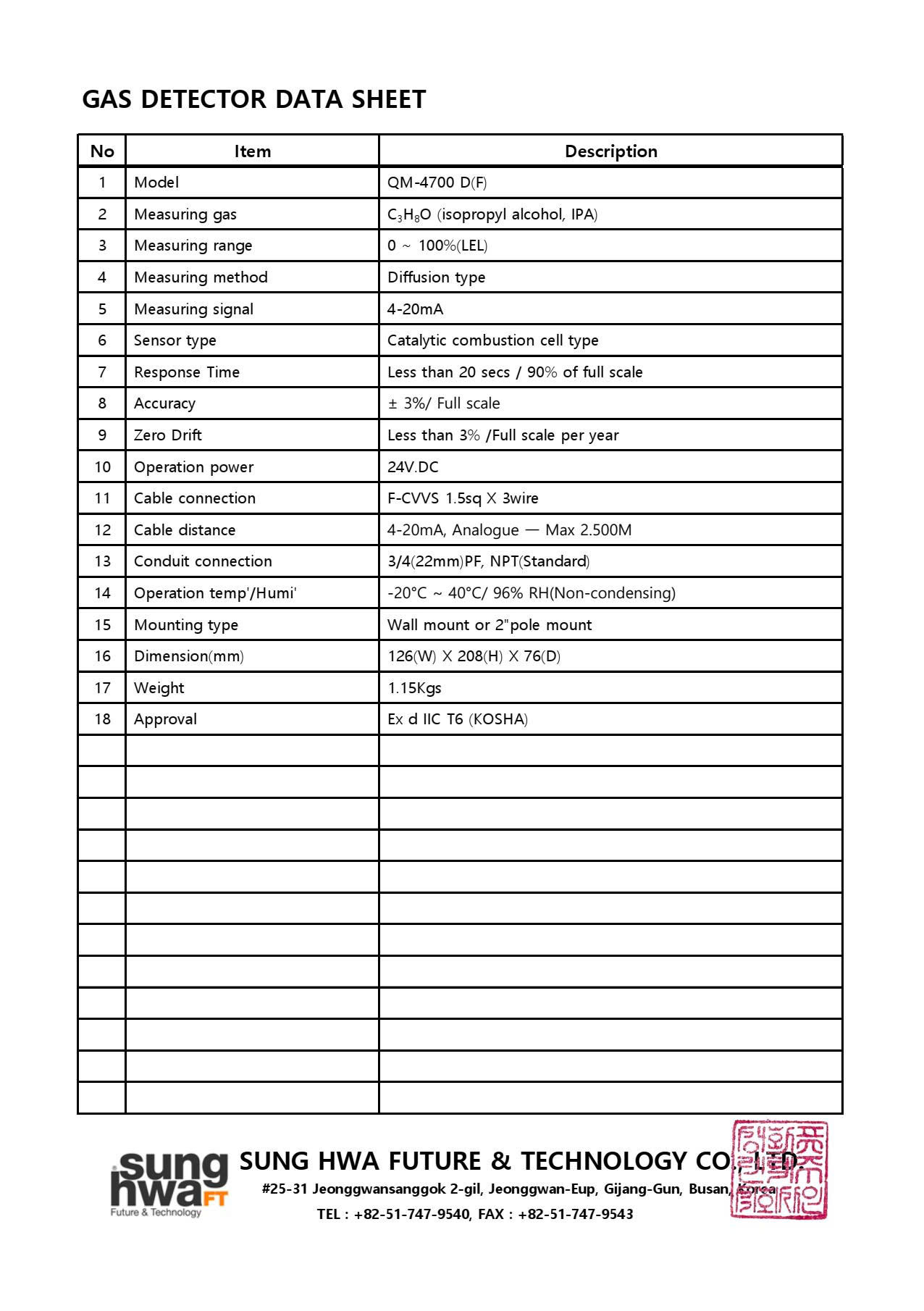 data-sheet-qm-4700-C3H8O