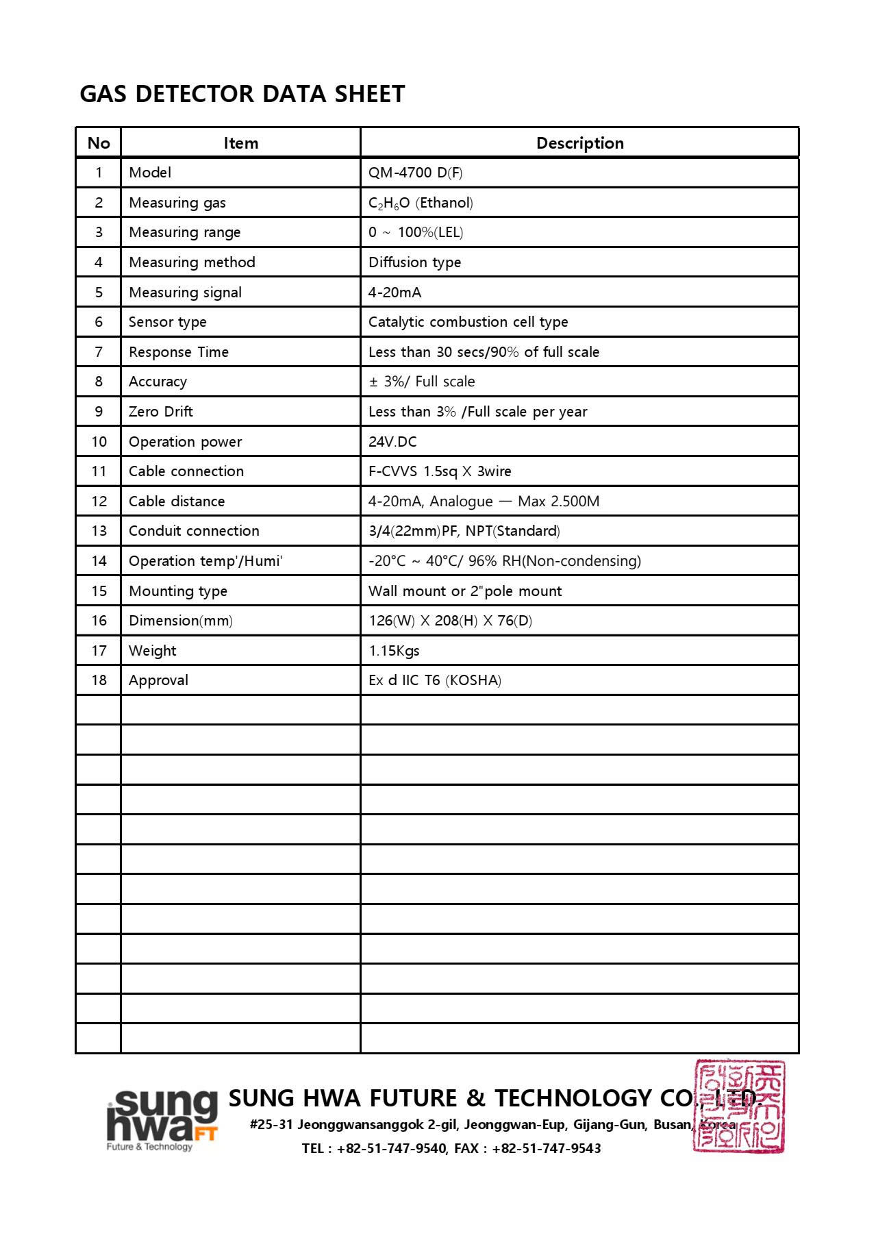 data-sheet-qm-4700-c2h6o