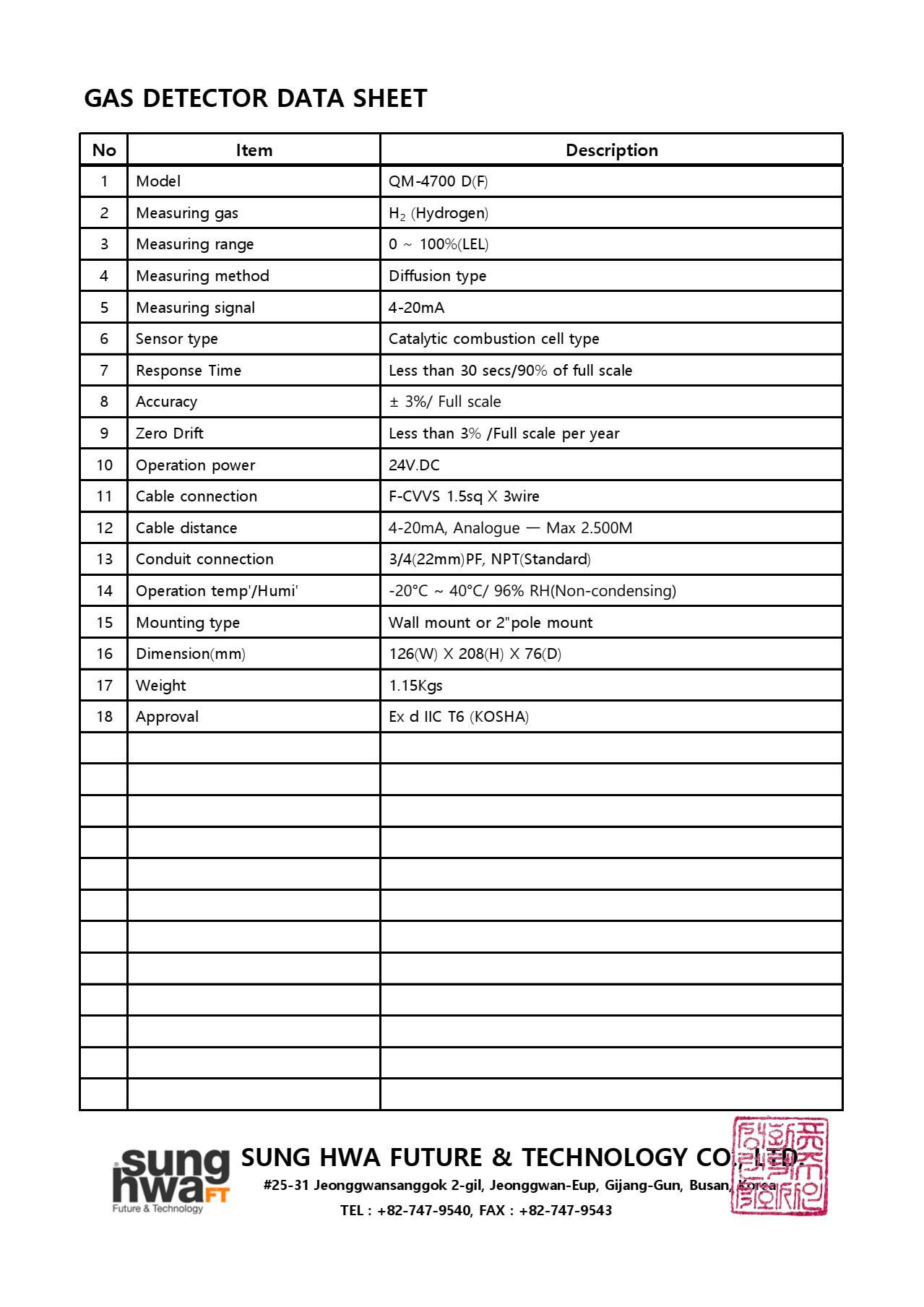 data-sheet-qm-4700-h2