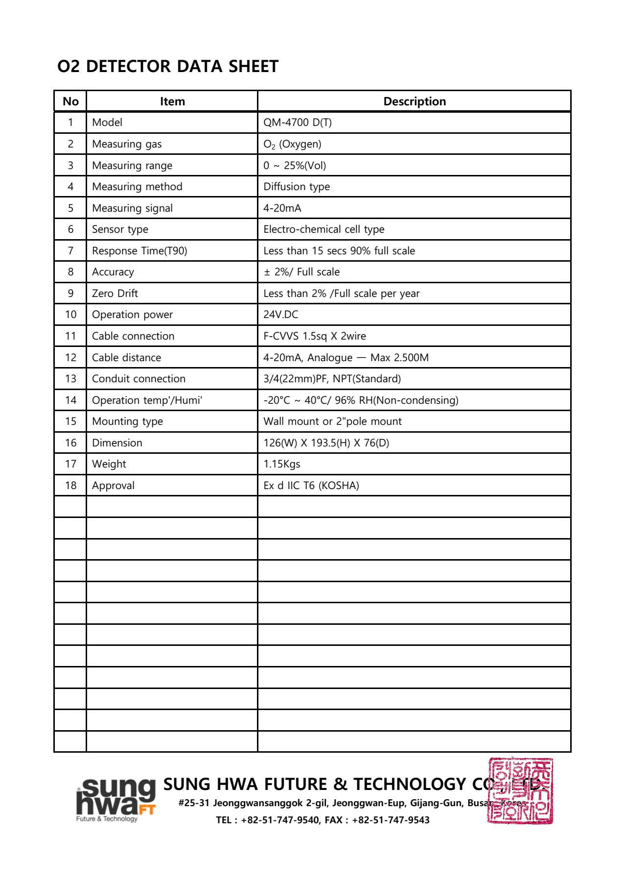 data-sheet-qm-4700-o2