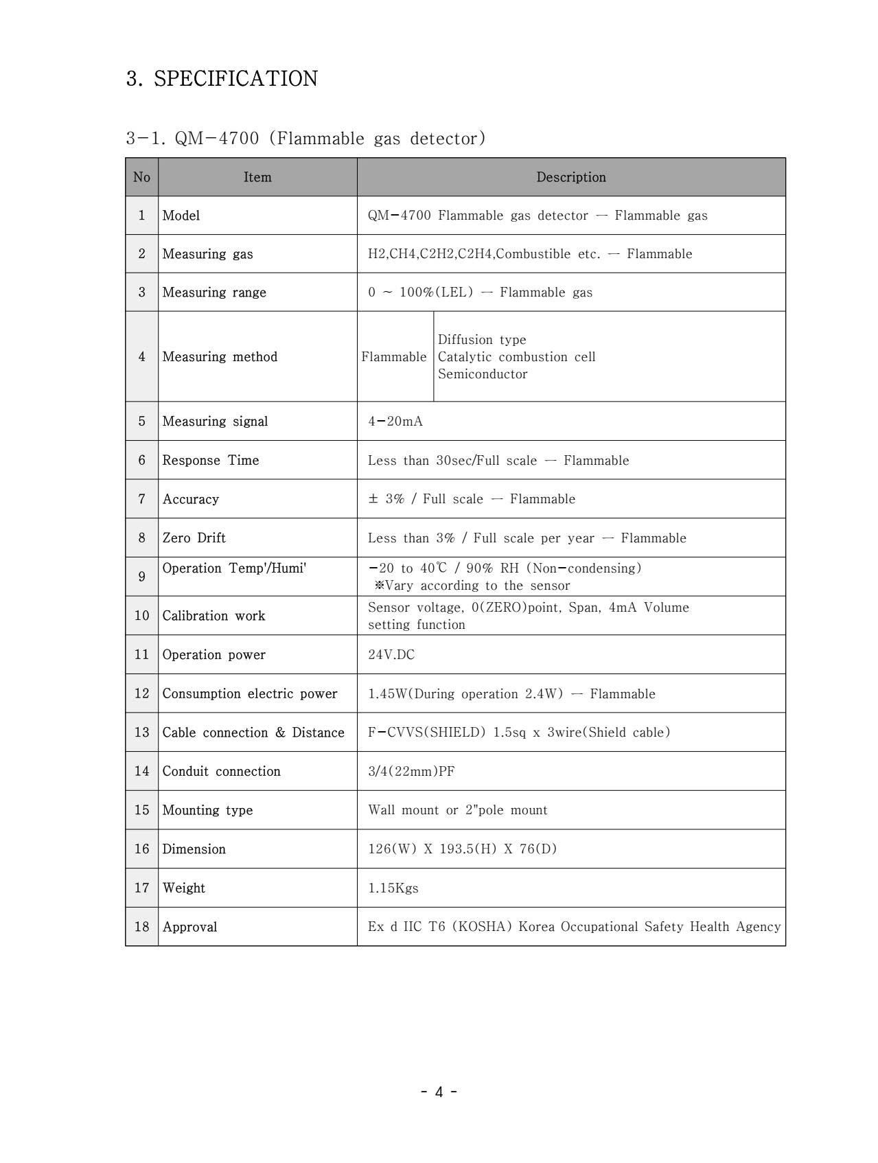 so-do-nguyen-ly-qm-4700-5