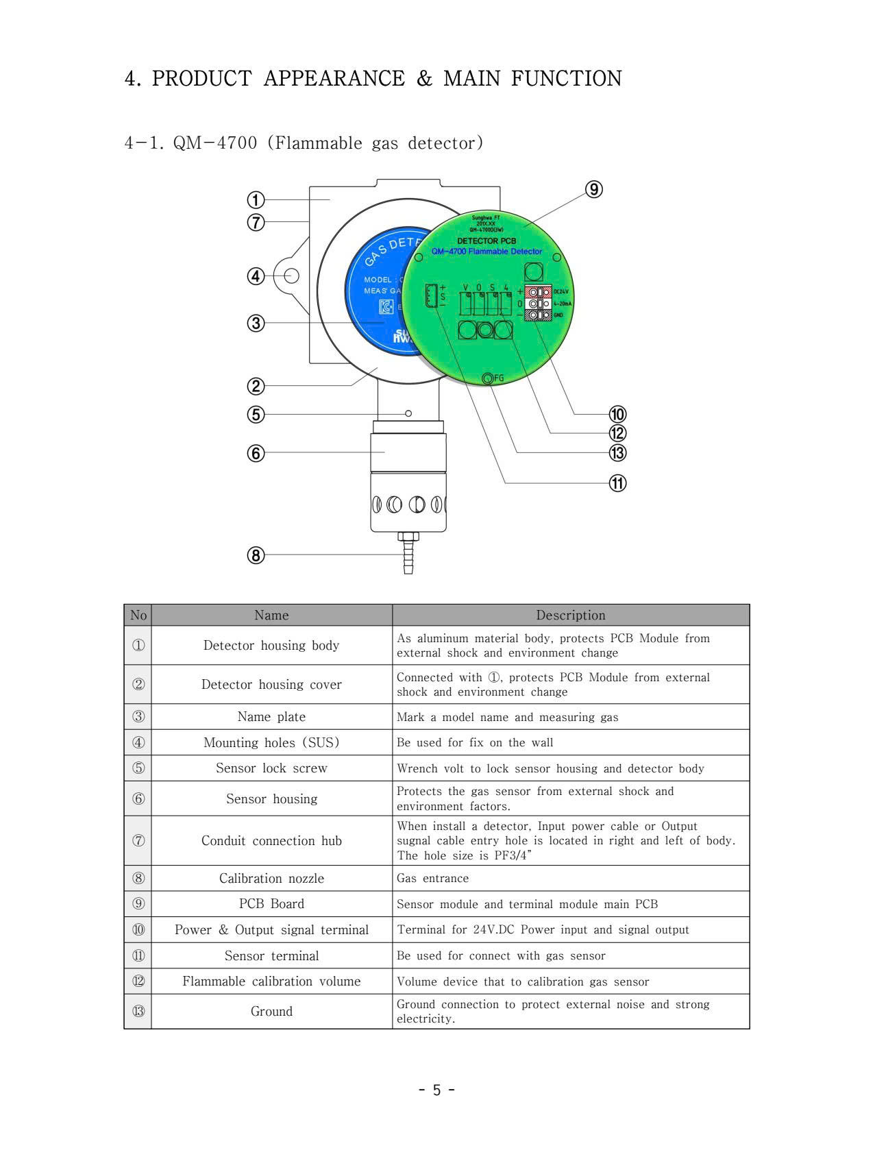 so-do-nguyen-ly-qm-4700-6