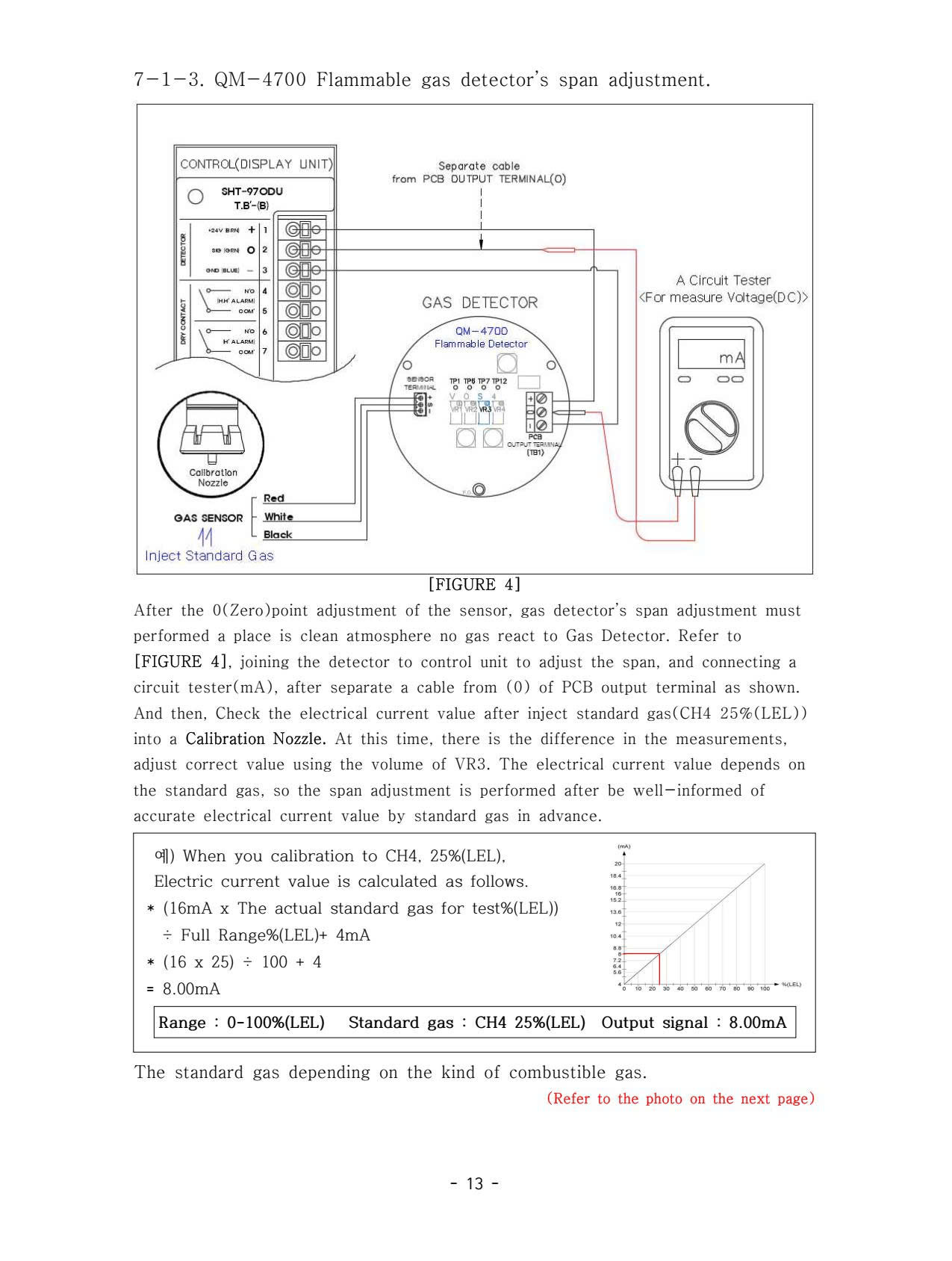 so-do-nguyen-ly-qm-4700-14
