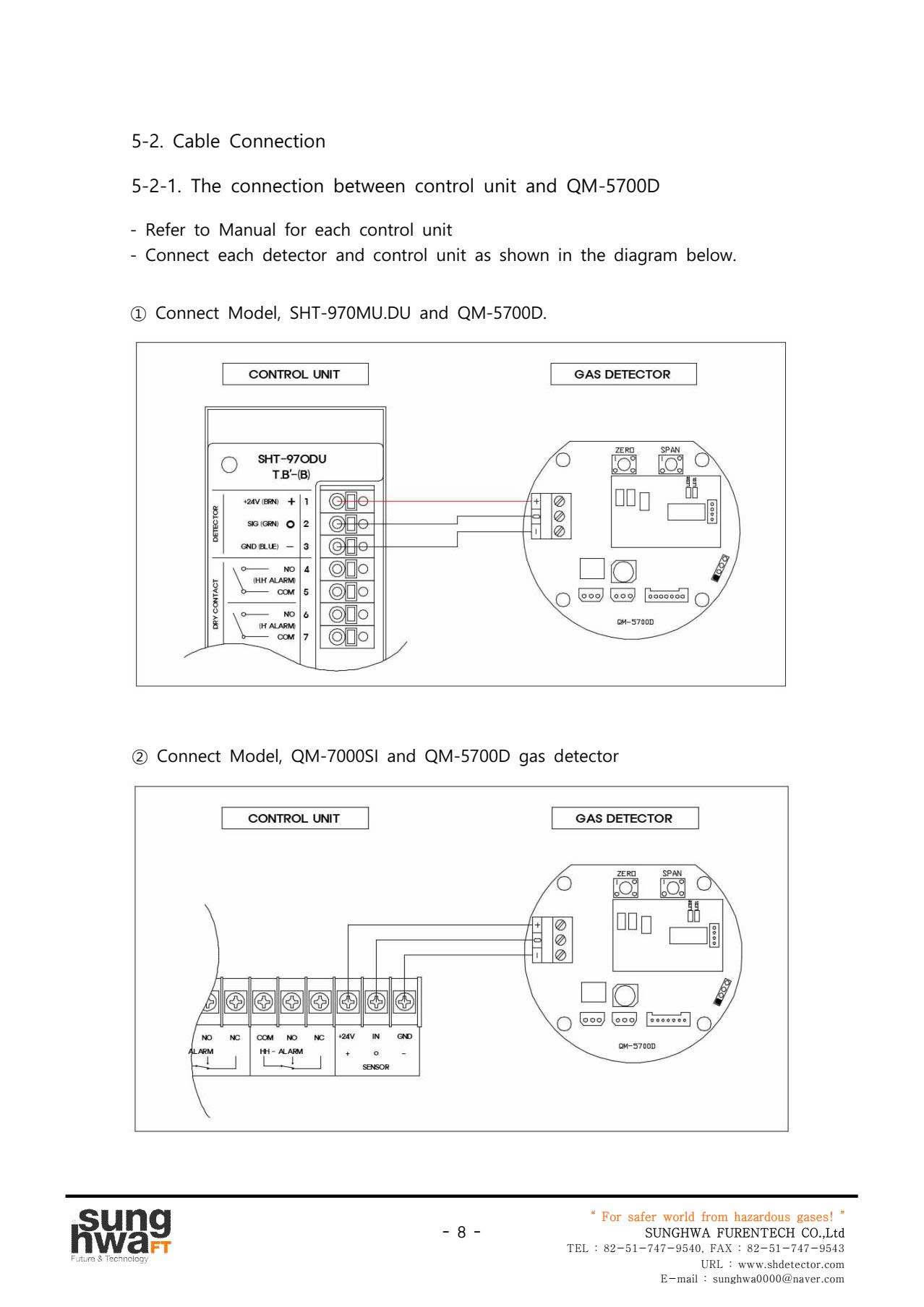 manual-sht-qm-5700-9