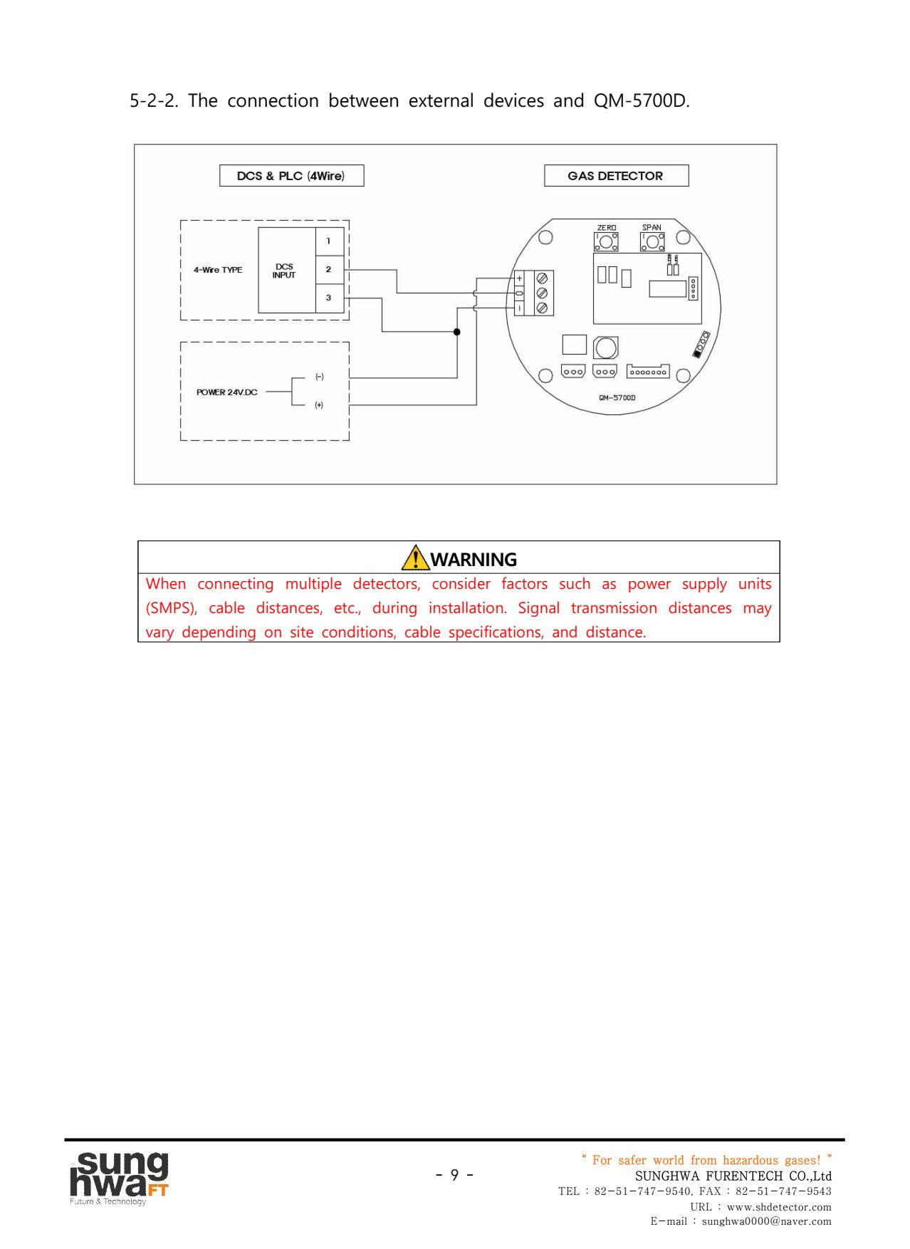 manual-sht-qm-5700-10