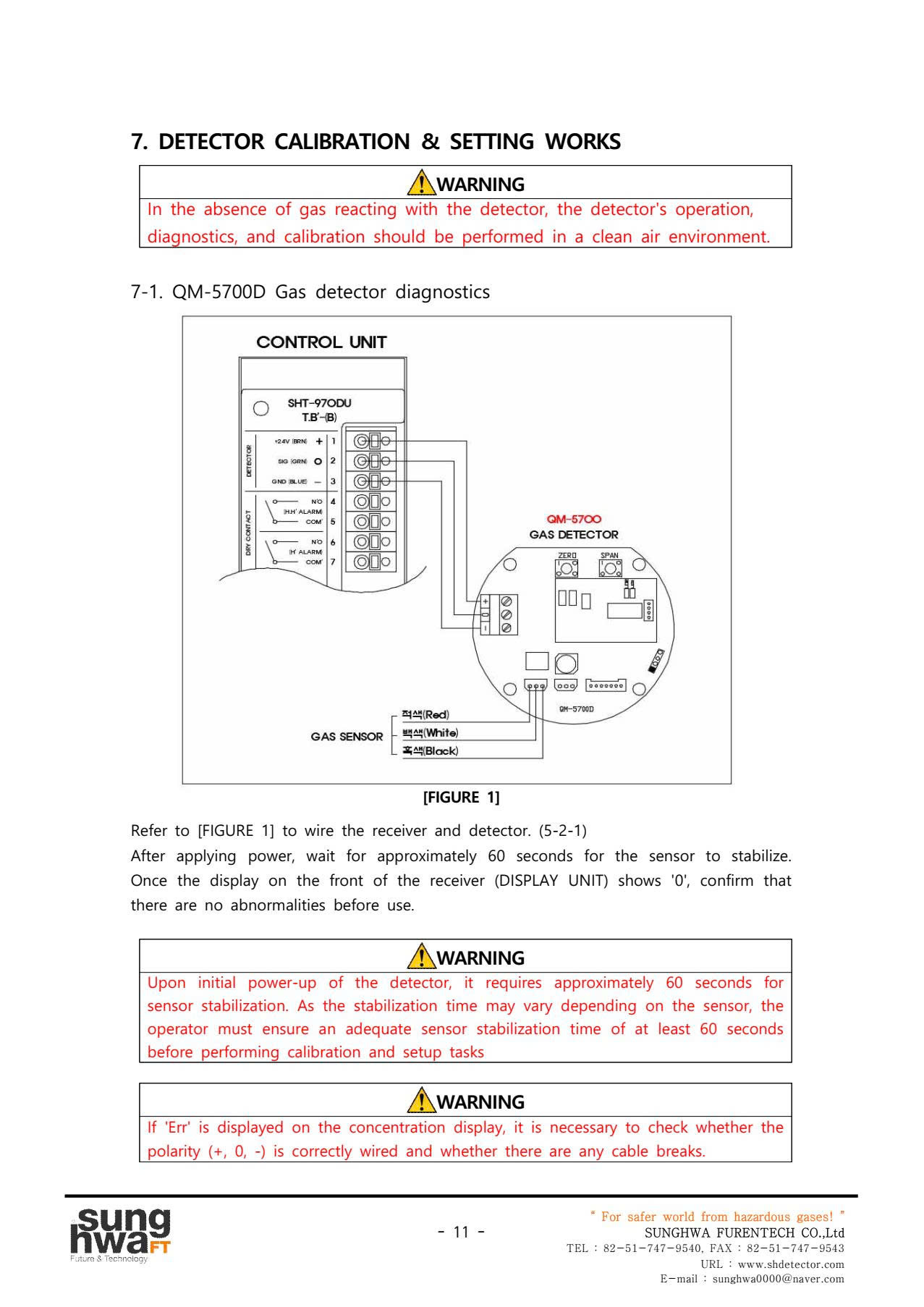 manual-sht-qm-5700-12