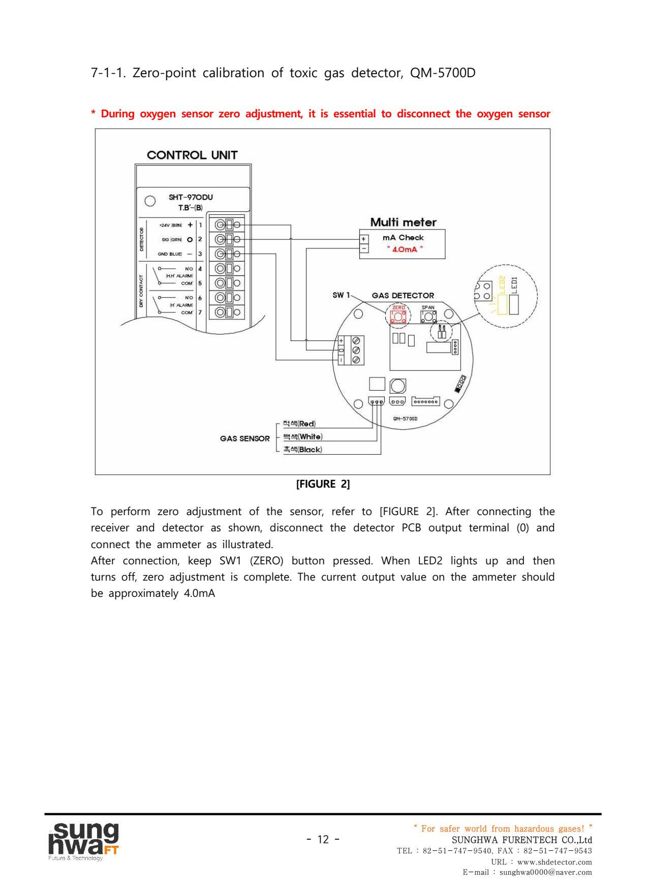 manual-sht-qm-5700-13
