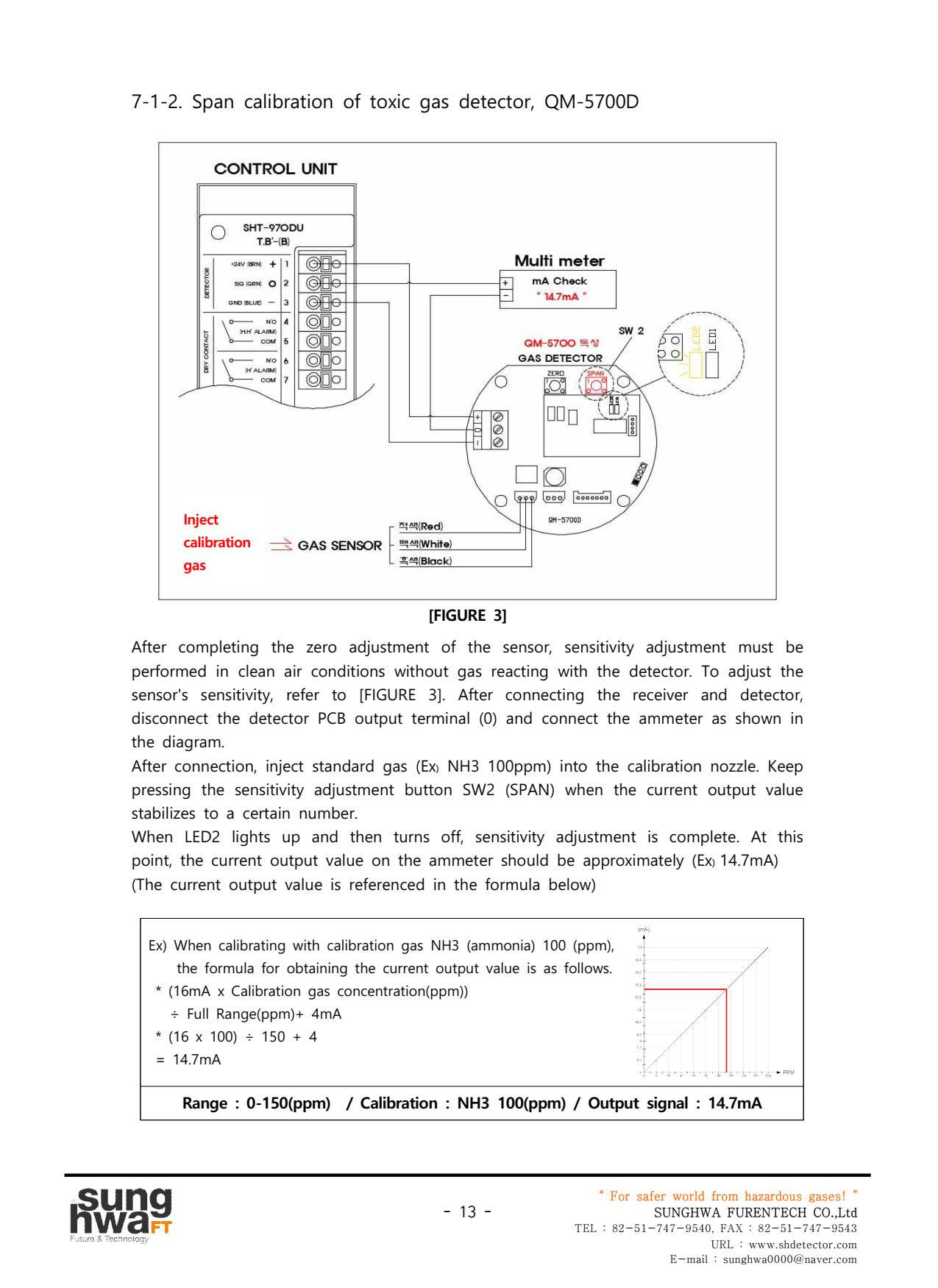 manual-sht-qm-5700-14