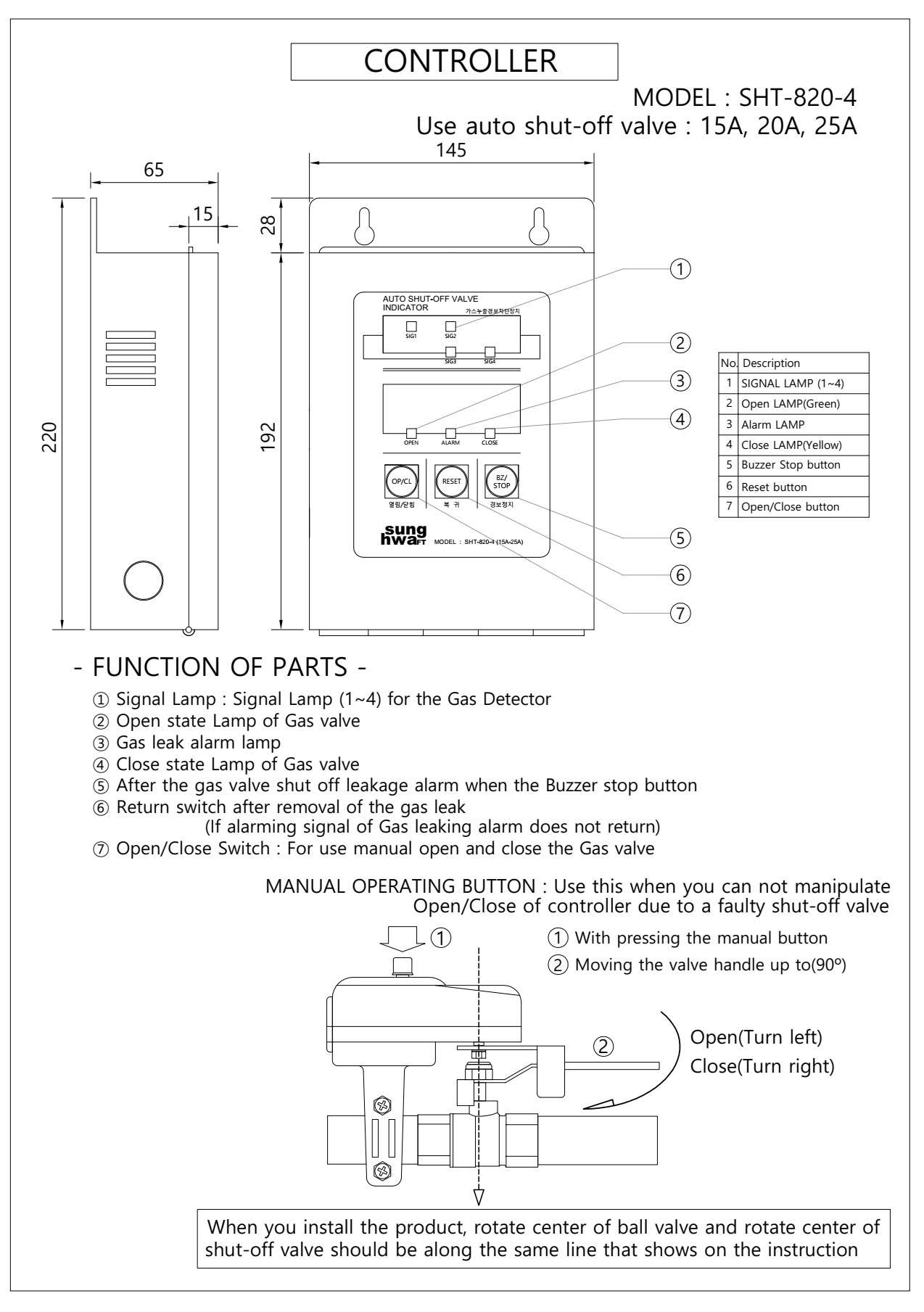 so-do-nguyen-ly-sht-820-4-2