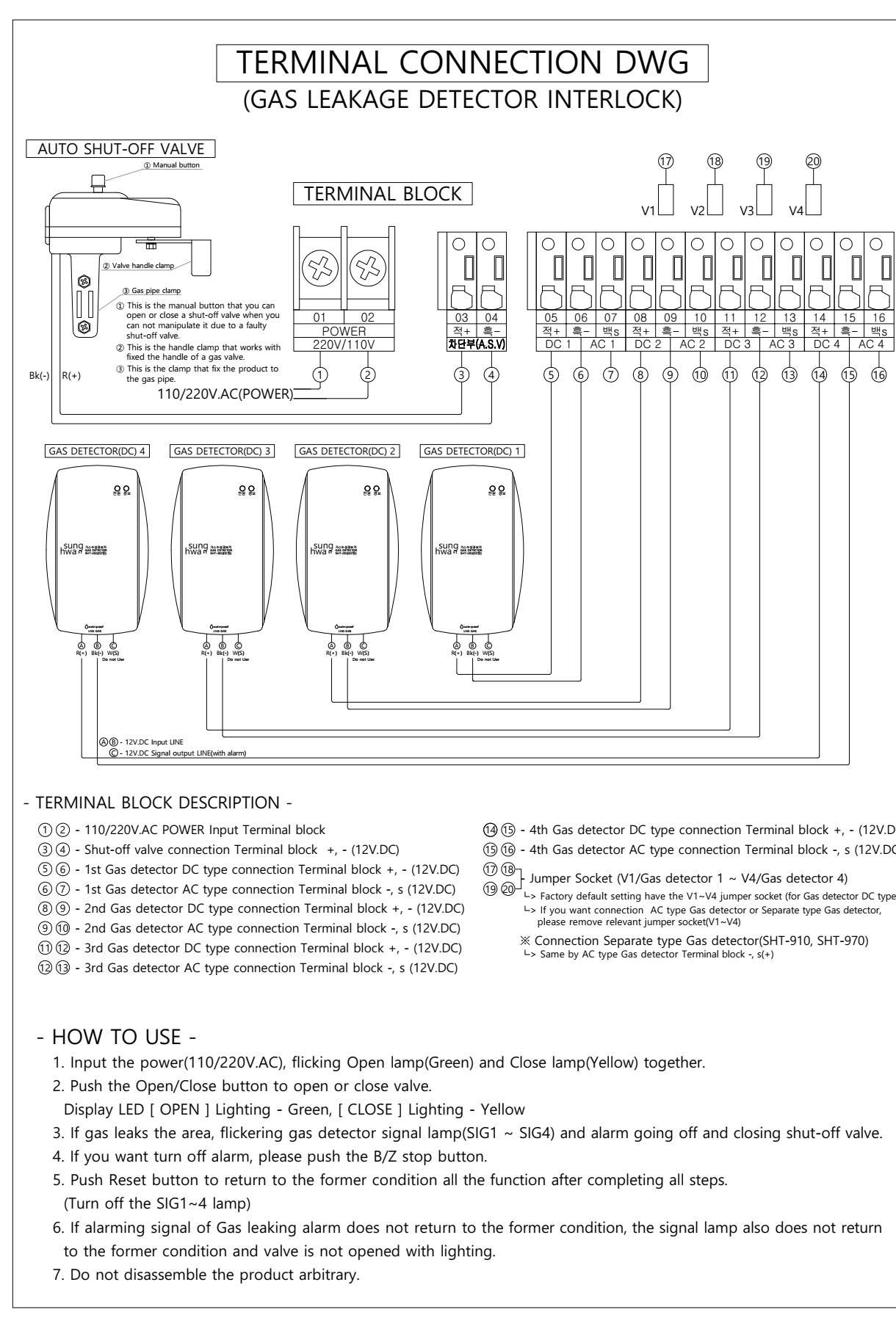 so-do-nguyen-ly-sht-820-4-3