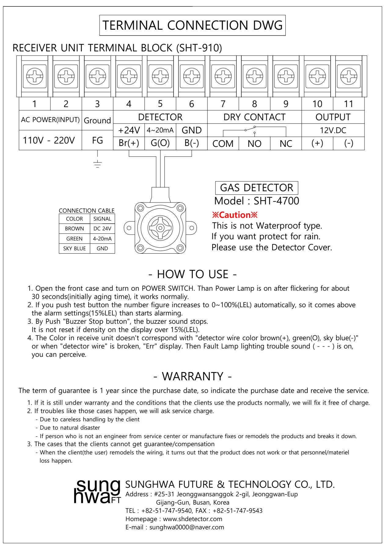 so-do-nguyen-ly-sht-910-1