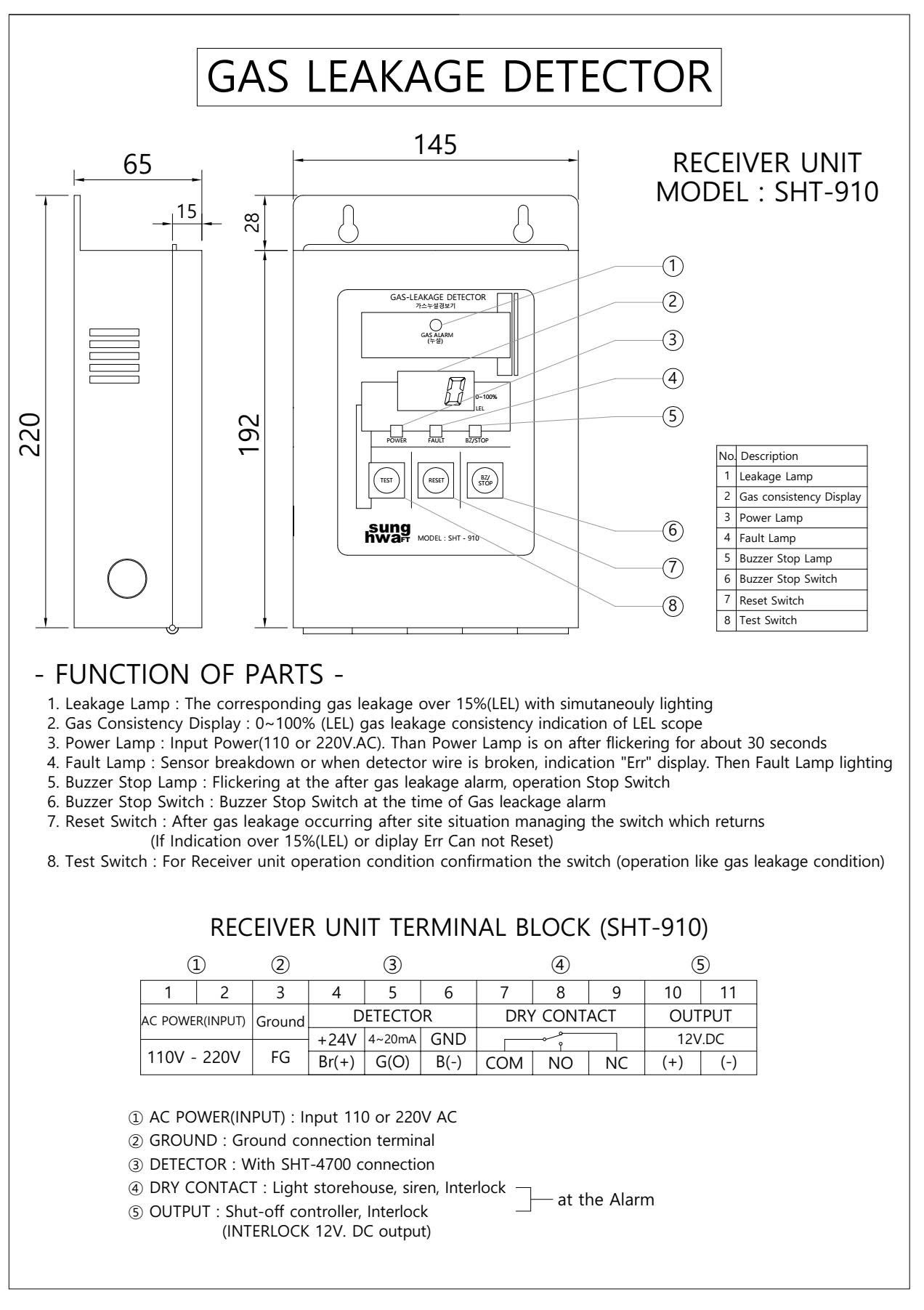 so-do-nguyen-ly-sht-910