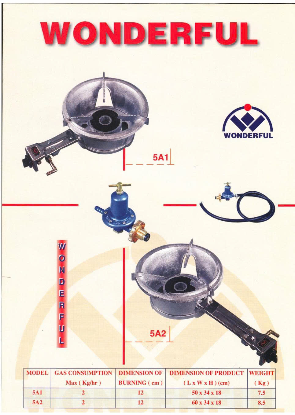 catalog-bep-cong-nghiep-5a1-5a2