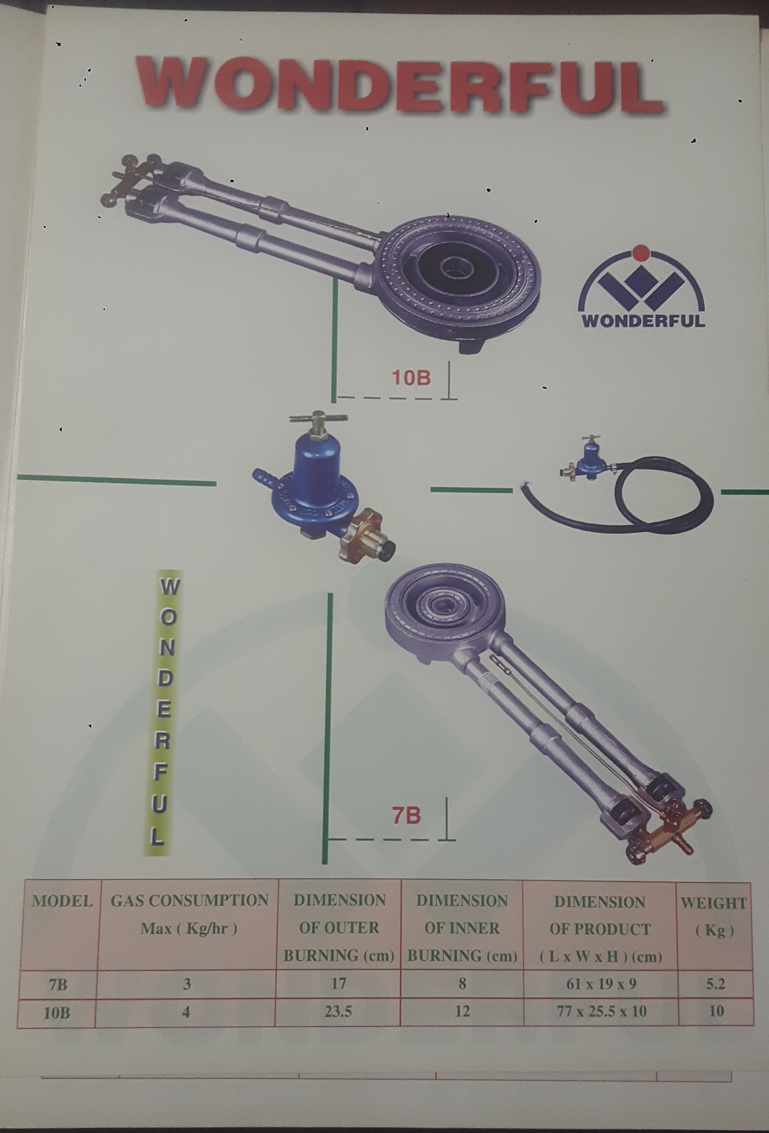 catalog-bep-cong-nghiep-7b-10b