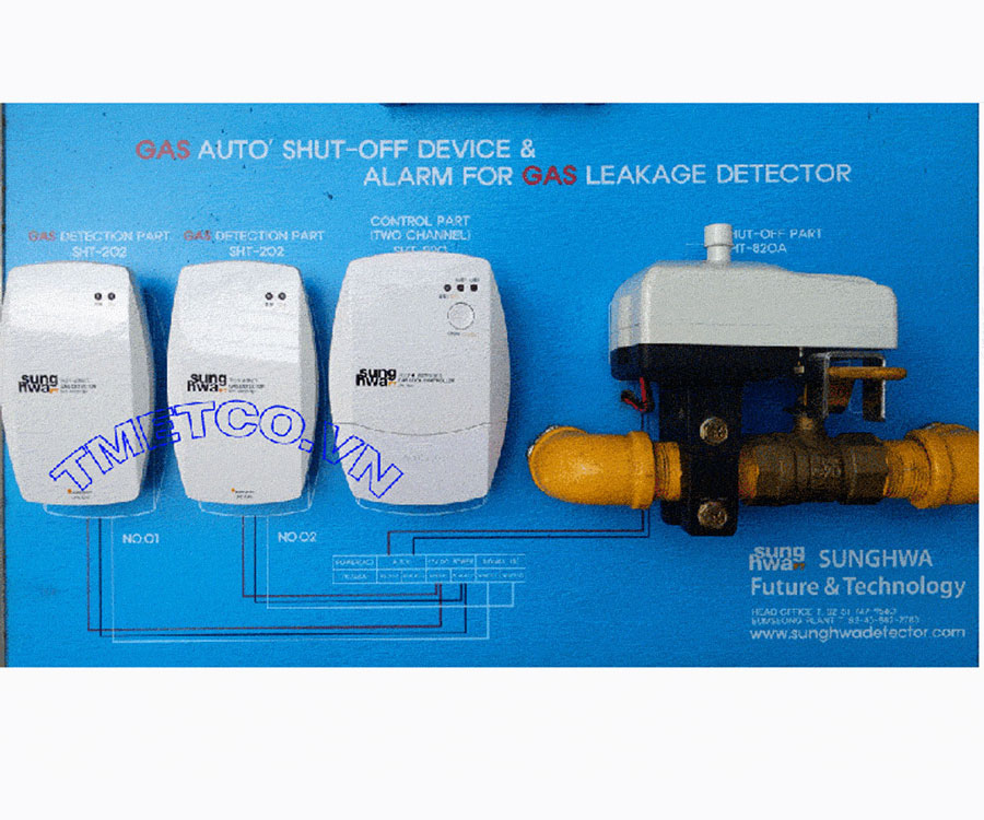 Hướng dẫn sử dụng thiết bị điều khiển dò gas SHT 820 - 2 kênh