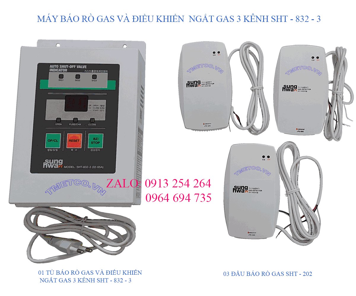 HƯỚNG DẪN SỬ DỤNG THIẾT BỊ ĐIỀU KHIỂN THIẾT BỊ DÒ GAS SHT 832 Xuất xứ: Sunghwa – Hàn Quốc