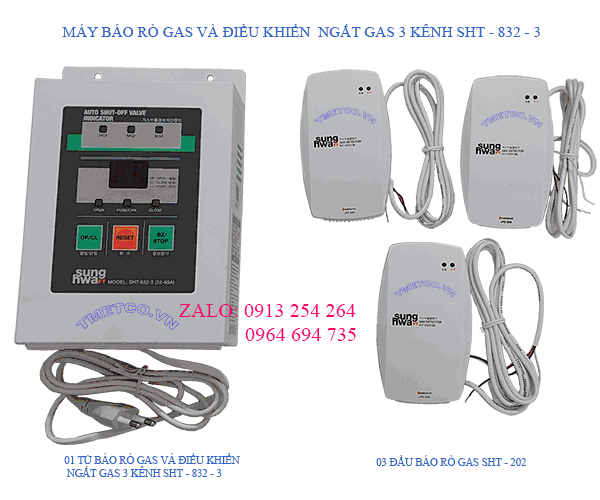 HƯỚNG DẪN SỬ DỤNG TỦ ĐIỀU KHIỂN THIẾT BỊ DÒ GAS SHT 832 Xuất xứ: Sunghwa – Hàn Quốc